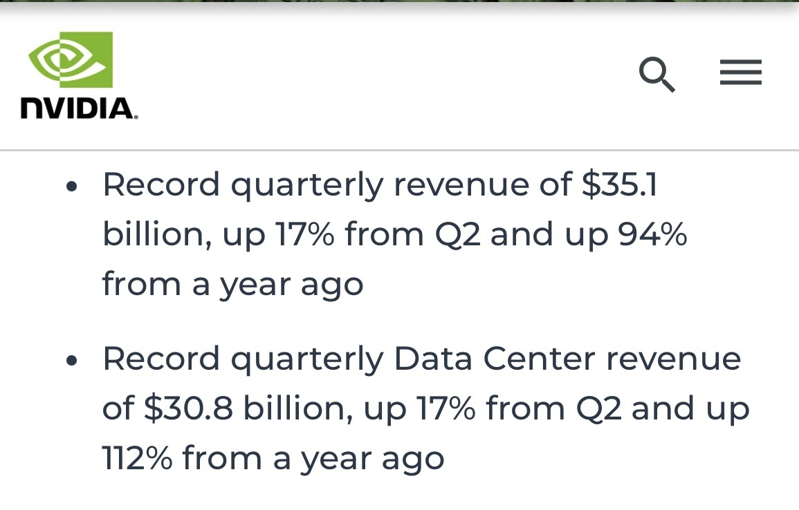 NVIDIA QUARTERLY REPORT 📑 GOOD BUY or GOODBYE⁉️🤔 - DOCUMENTATION 📄 BEATS SPECULATION  🧐 AND CONVERSATION 🗣