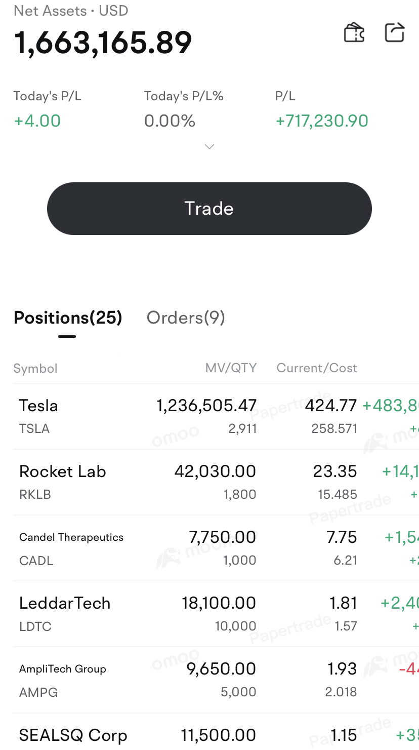 PRIVATE ISLANDS 🏝 ARE EXTREMELY EXPENSIVE BUT ARE THEY⁉️ OAN: PAYPA TRADING IS FUN 🤩