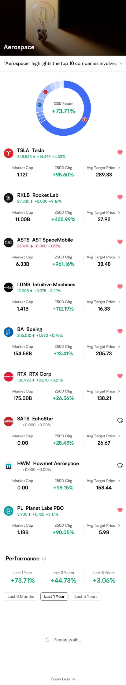 航空航天收益 📈💹📈💹📈💹📈