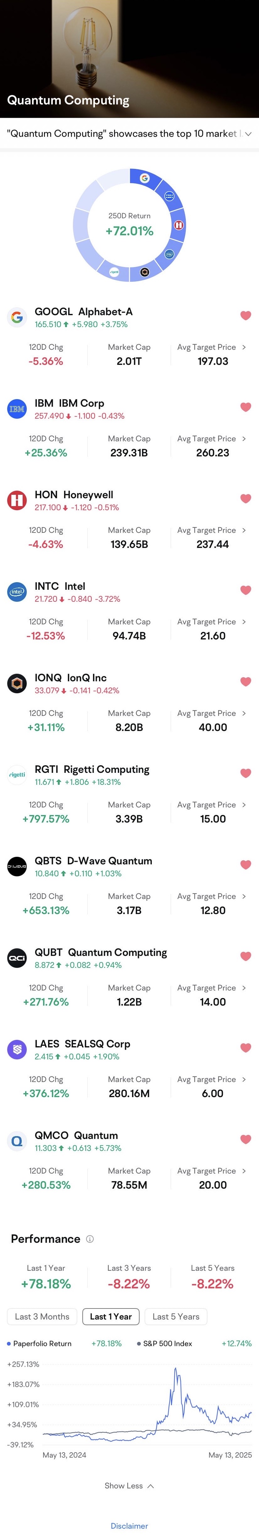 量子回報 📈💹📈💹📈💹📈