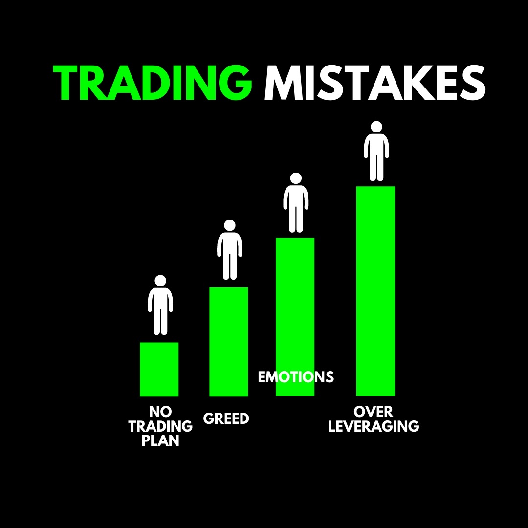 💹 交易:技巧 📈 工具 🛠️ ➕ 秘诀 🟰 技术面分析 💡 (长益) 🧠 心态 > 资产 💸 新手交易者 & 专业交易者 ‼️ 🚧 建设中 👷🏽♂️