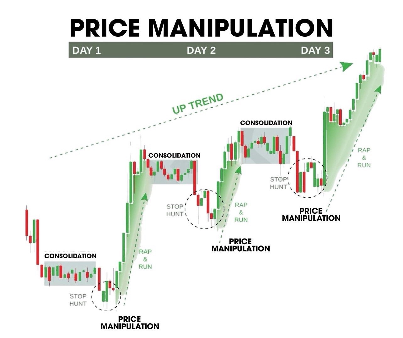 💹 交易：技巧📈 工具🛠️ ➕ 秘诀🟰 技术分析💡 (TA) 🧠 心态> 资产💸 新手交易者... - moomoo 社区