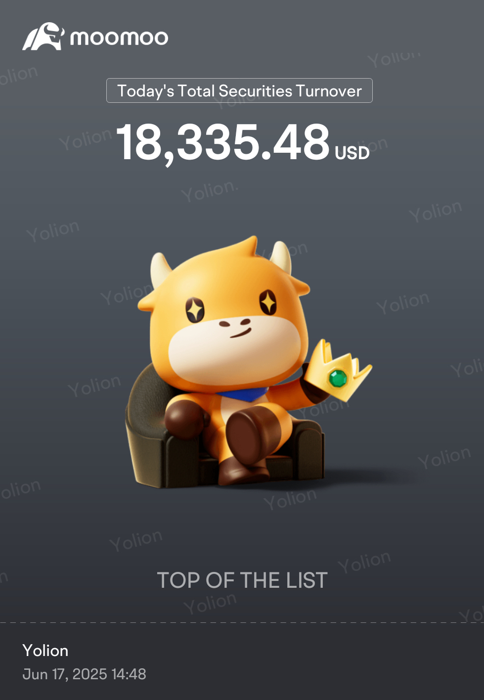 📈 $10万挑戰 💯 $18,335.48 🔝 💹 排行榜第一 💰🚀🌙💫