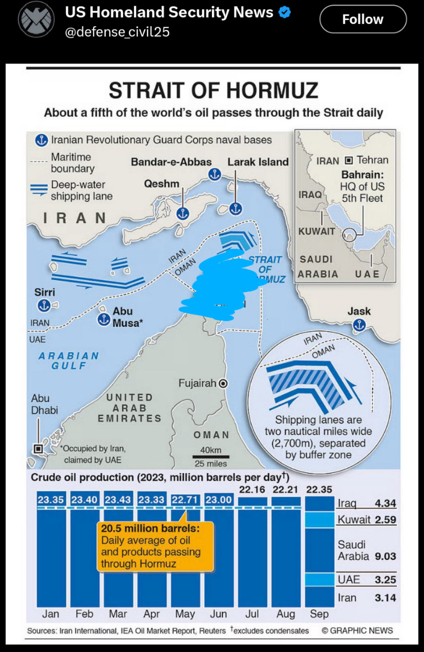 🚨 哪些股票可能在💥 战争时期📈 ‼️ 美国🇺🇸 伊朗🇮🇷 以色列🇮🇱 金砖国家🧱 天才法... - moomoo 社区