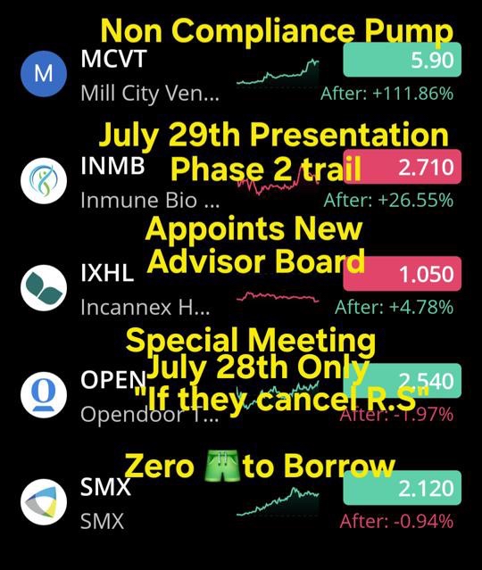 VALE VAPE LAC MCTV IXHL OPEN SMX INMB PLL NEM RIO IBRX 📈💹📈💹📈💹📈