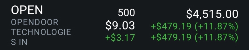 🥇 Teamwork makes the Dream 💪🏽 Work 🏆 CONGRATS 🏆 IF I helped you make any money and more importantly BECOME BETTER IN LIFE.. 🤝 It’s BIGGER than One Person. Trust in God, don't be envious or greedy or jealous, none of those do anything positive or good in your life. Be grateful, give thanks and appreciate! :) You can see others but only to be inspired not to compete only to complete ⭕️ I is Illness & W...