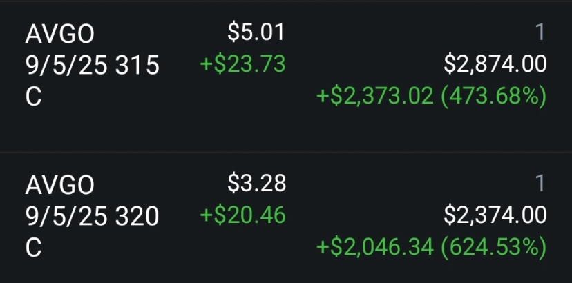🥇 Teamwork makes the Dream 💪🏽 Work 🏆 CONGRATS 🏆 IF I helped you make any money and more importantly BECOME BETTER IN LIFE.. 🤝 It’s BIGGER than One Person. Trust in God, don't be envious or greedy or jealous, none of those do anything positive or good in your life. Be grateful, give thanks and appreciate! :) You can see others but only to be inspired not to compete only to complete ⭕️ I is Illness & W...