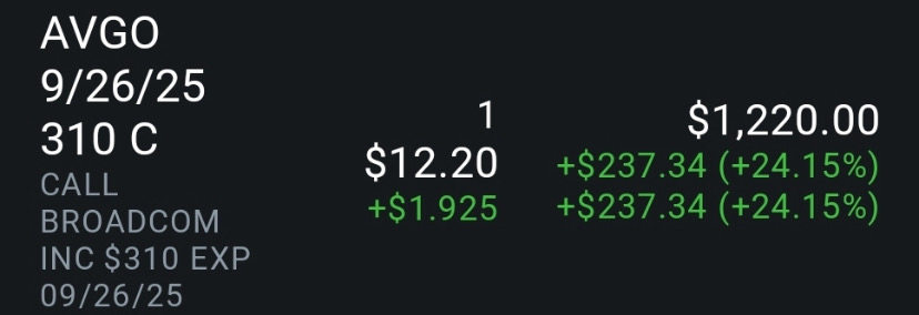 🥇 Teamwork makes the Dream 💪🏽 Work 🏆 CONGRATS 🏆 IF I helped you make any money and more importantly BECOME BETTER IN LIFE.. 🤝 It’s BIGGER than One Person. Trust in God, don't be envious or greedy or jealous, none of those do anything positive or good in your life. Be grateful, give thanks and appreciate! :) You can see others but only to be inspired not to compete only to complete ⭕️ I is Illness & W...