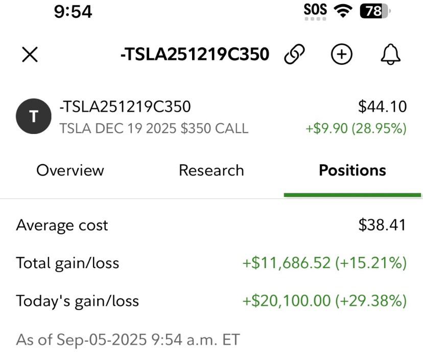 🥇 Teamwork makes the Dream 💪🏽 Work 🏆 CONGRATS 🏆 IF I helped you make any money and more importantly BECOME BETTER IN LIFE.. 🤝 It’s BIGGER than One Person. Trust in God, don't be envious or greedy or jealous, none of those do anything positive or good in your life. Be grateful, give thanks and appreciate! :) You can see others but only to be inspired not to compete only to complete ⭕️ I is Illness & W...