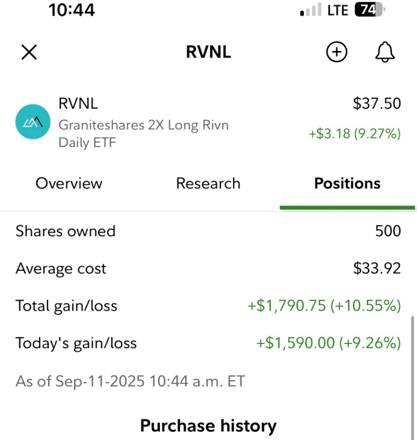 🥇 Teamwork makes the Dream 💪🏽 Work 🏆 CONGRATS 🏆 IF I helped you make any money and more importantly BECOME BETTER IN LIFE.. 🤝 It’s BIGGER than One Person. Trust in God, don't be envious or greedy or jealous, none of those do anything positive or good in your life. Be grateful, give thanks and appreciate! :) You can see others but only to be inspired not to compete only to complete ⭕️ I is Illness & W...