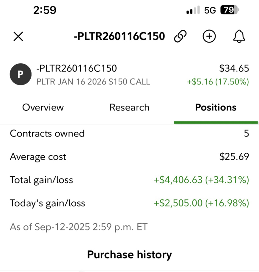 🥇 Teamwork makes the Dream 💪🏽 Work 🏆 CONGRATS 🏆 IF I helped you make any money and more importantly BECOME BETTER IN LIFE.. 🤝 It’s BIGGER than One Person. Trust in God, don't be envious or greedy or jealous, none of those do anything positive or good in your life. Be grateful, give thanks and appreciate! :) You can see others but only to be inspired not to compete only to complete ⭕️ I is Illness & W...
