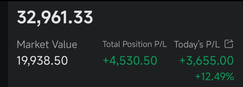 🥇 Teamwork makes the Dream 💪🏽 Work 🏆 CONGRATS 🏆 IF I helped you make any money and more importantly BECOME BETTER IN LIFE.. 🤝 It’s BIGGER than One Person. Trust in God, don't be envious or greedy or jealous, none of those do anything positive or good in your life. Be grateful, give thanks and appreciate! :) You can see others but only to be inspired not to compete only to complete ⭕️ I is Illness & W...