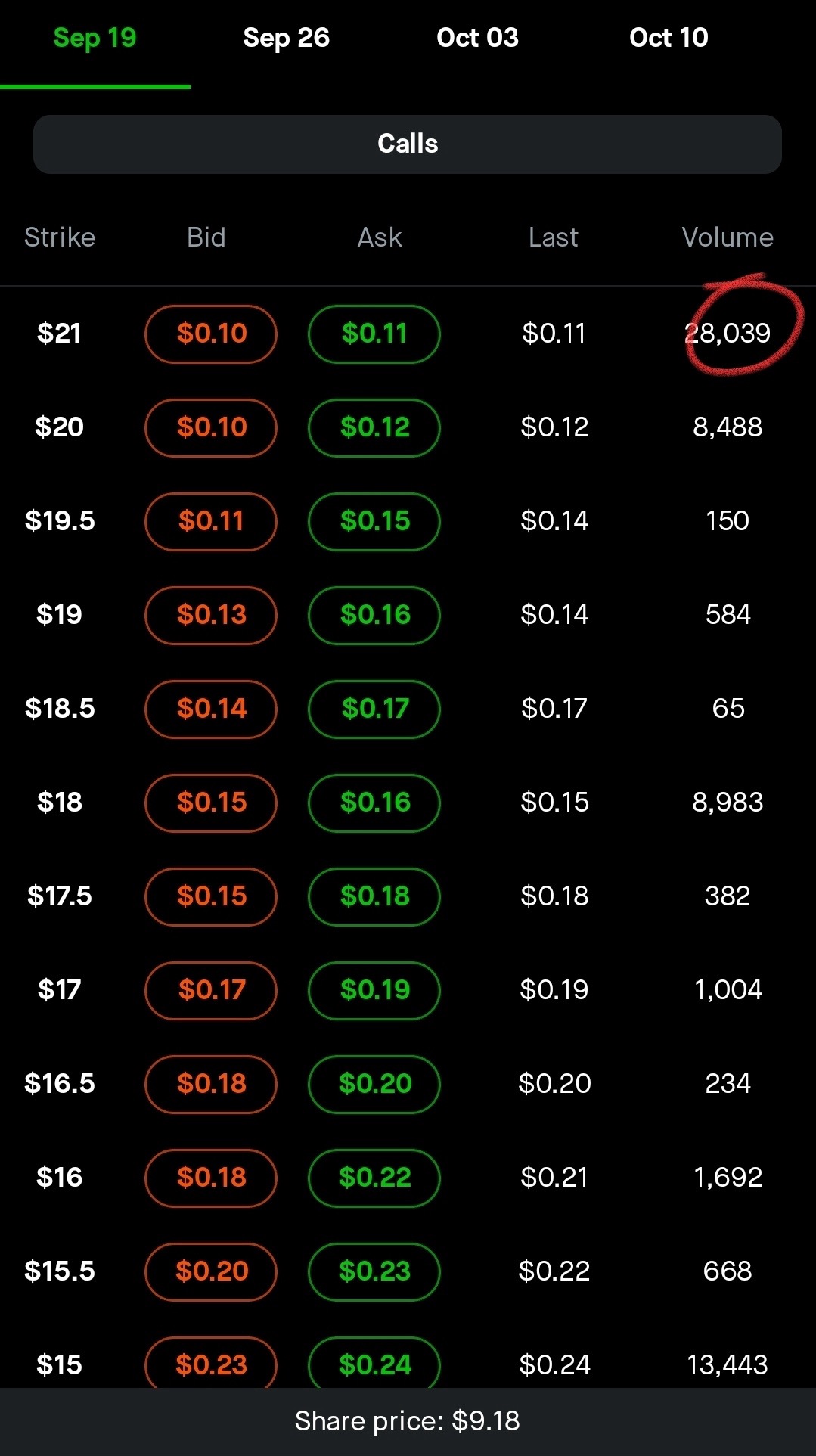 👁️ ウォッチリスト 👁️ 💹 2025年9月～12月… & それ以降 🧑🏾‍🚀🚀 - moomooコミュニティ
