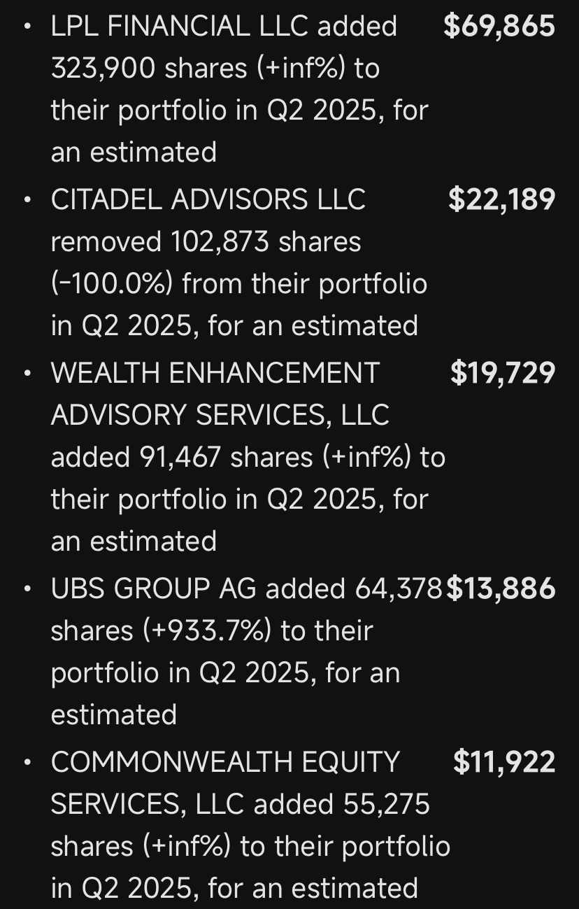 👁️ 观察名单 👁️ 💹 2025年9月-12月…及未来 🧑🏾‍🚀🚀