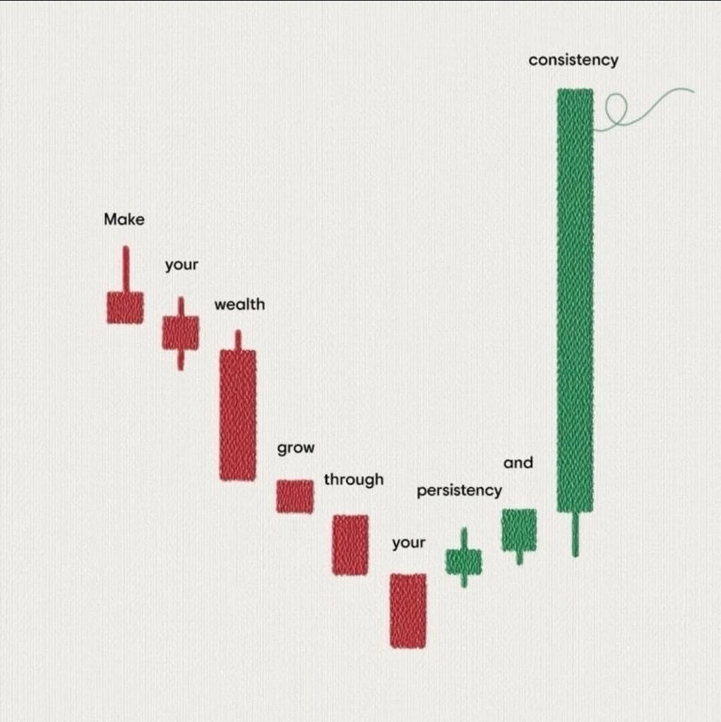 👁️ 观察名单 👁️ 💹 2025年9月-12月…及未来 🧑🏾🚀🚀
