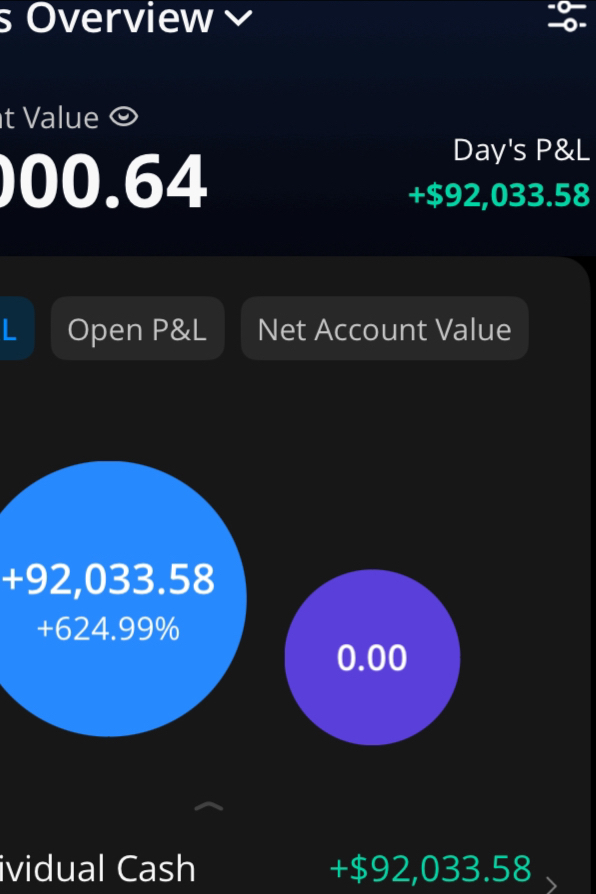 🥇 Teamwork makes the Dream 💪🏽 Work 🏆 CONGRATS 🏆 IF I helped you make any money and more importantly BECOME BETTER IN LIFE.. 🤝 It’s BIGGER than One Person. Trust in God, don't be envious or greedy or jealous, none of those do anything positive or good in your life. Be grateful, give thanks and appreciate! :) You can see others but only to be inspired not to compete only to complete ⭕️ I is Illness & W...