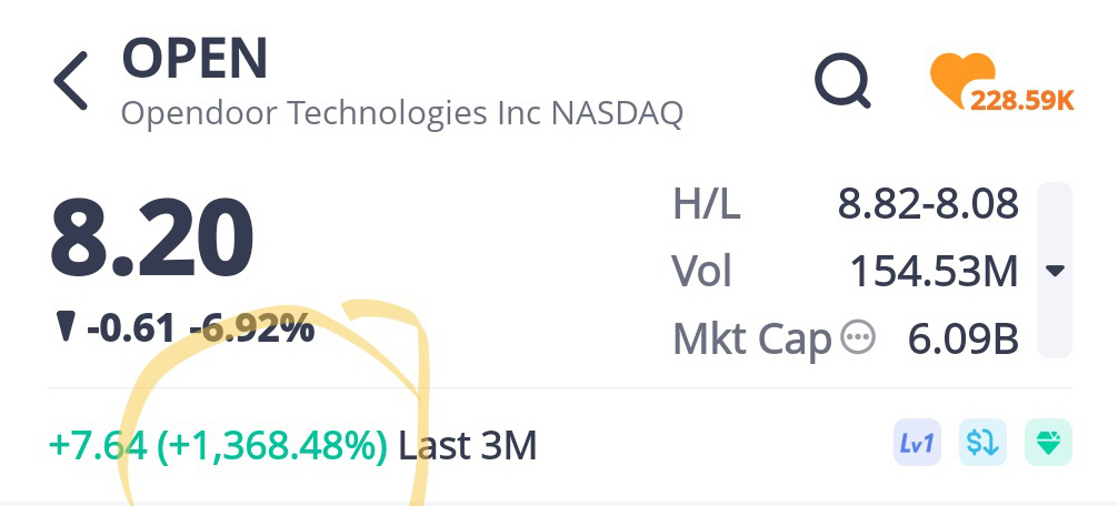 $OPEN:持有者和交易者… 放眼全局 👀