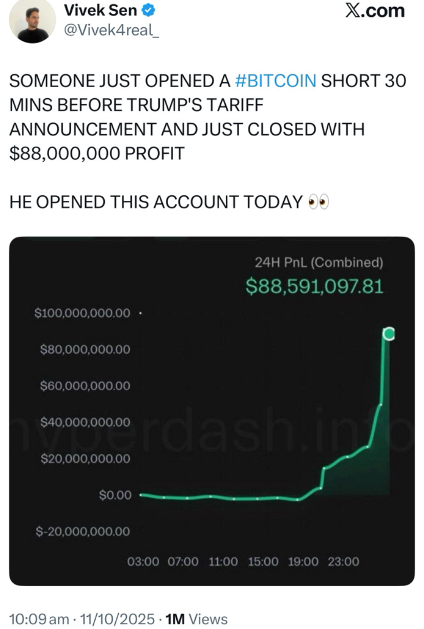 🚨 MARKET MANIPULATION ‼️ Possible. NFA Not Financial Advice... - moomoo  Community