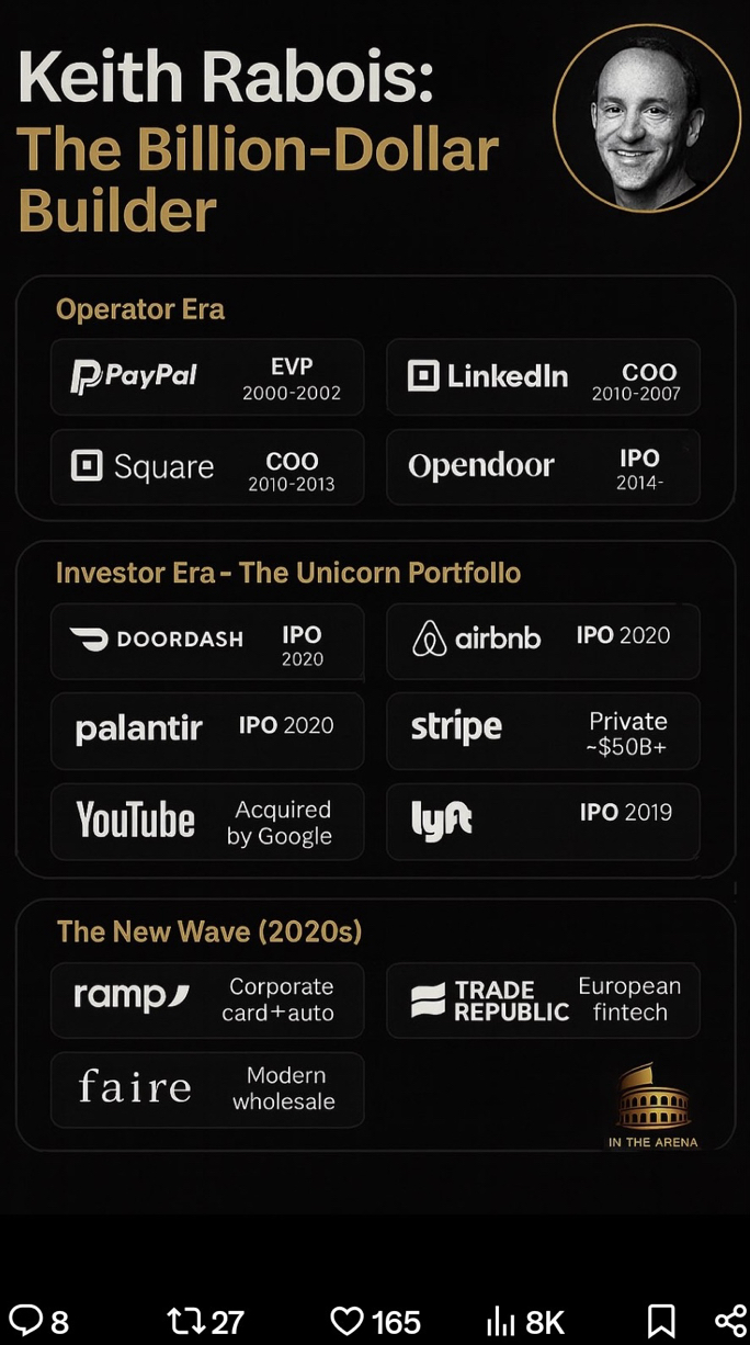 OPEN: In case you have any doubts about $OPEN