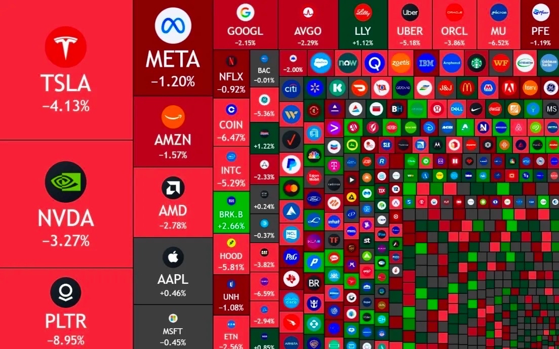 📊 经济衰退后 📉 接踵而至的是…