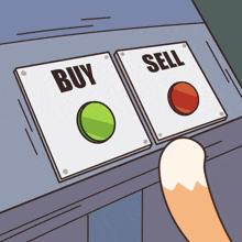 🤔 我應該 📈 買入還是賣出？📉 牛市還是熊市