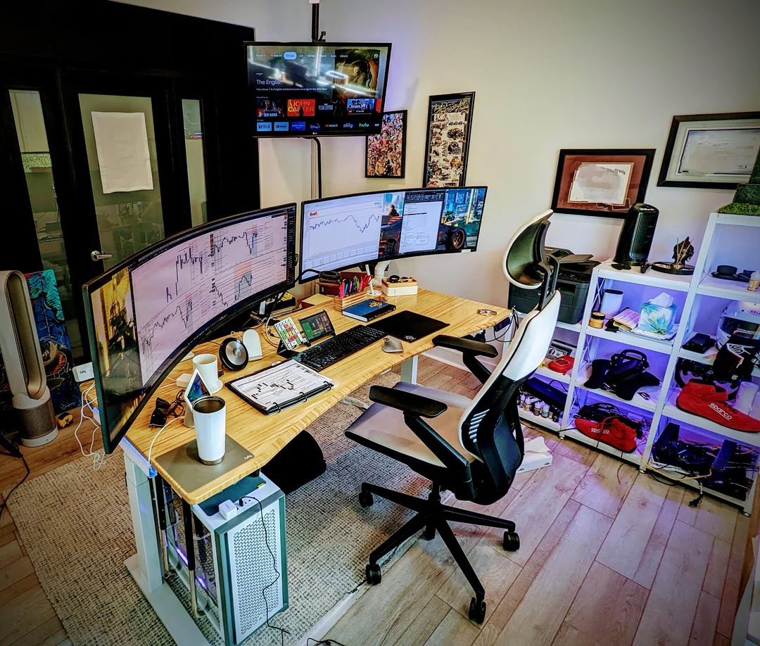 Trading Tips Tricks & Tests… ROI Rules