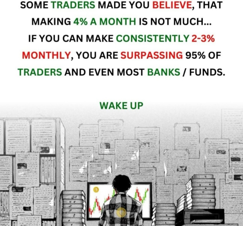 Trading Tips Tricks & Tests… ROI Rules
