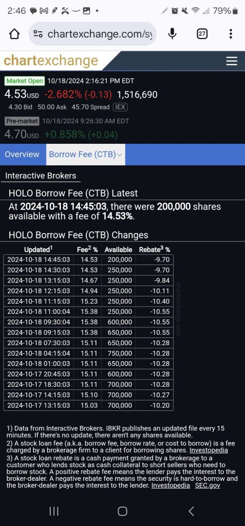 有20万条短裤可用