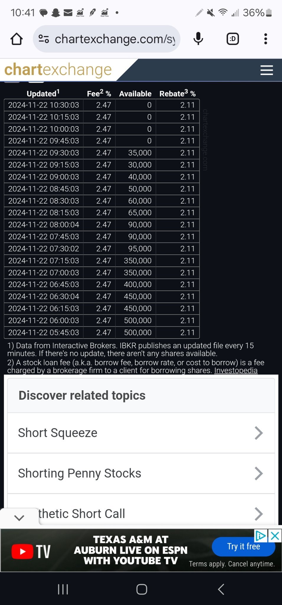 $Rigetti Computing (RGTI.US)$ boom time