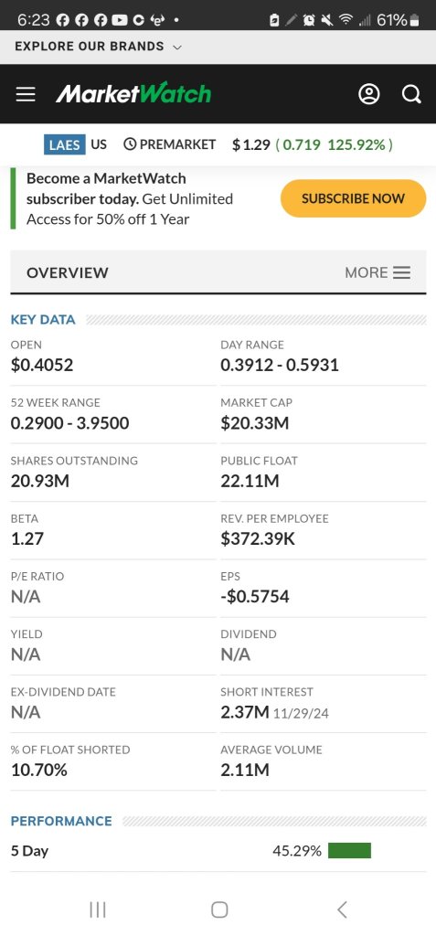 nice low float and shares outsanding🤑