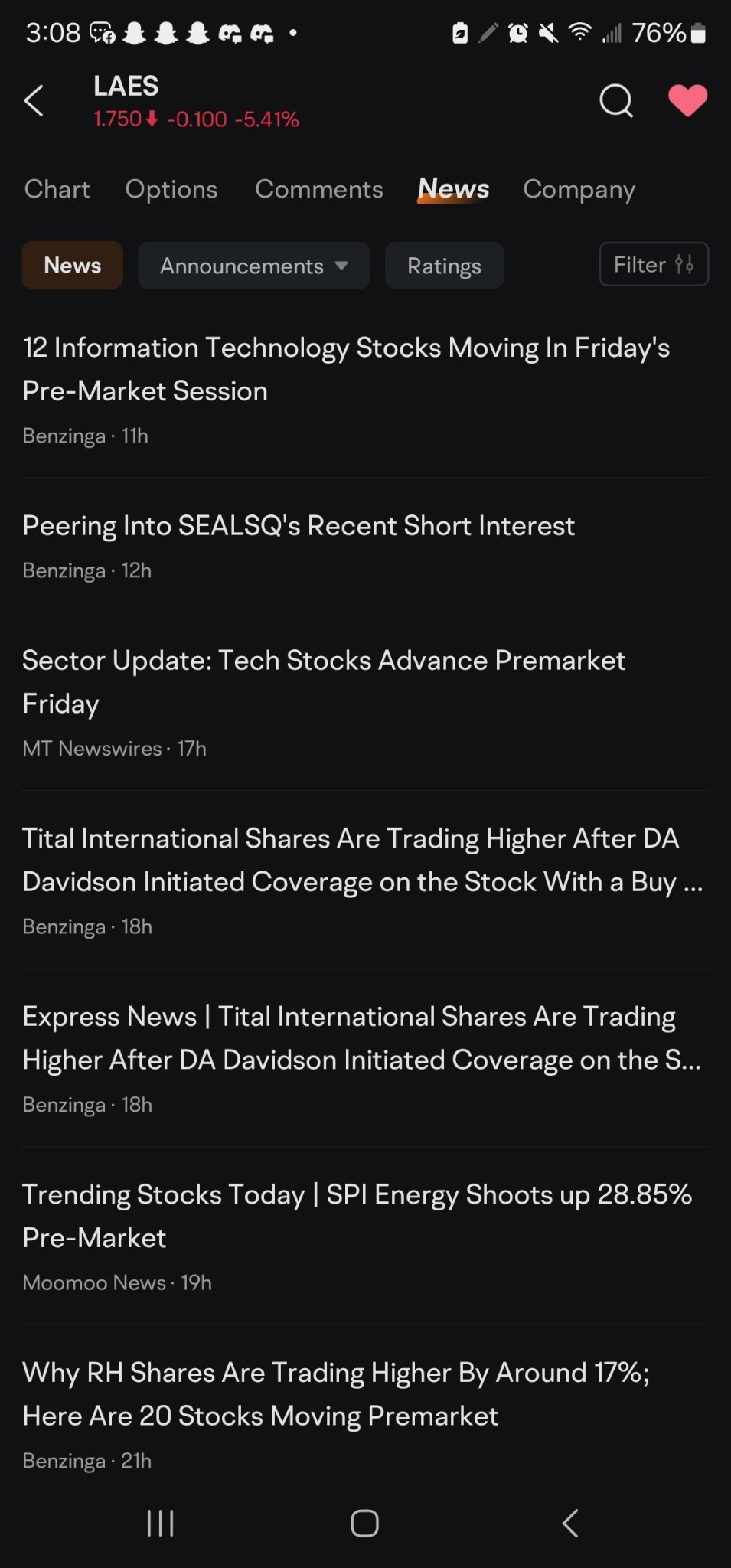 $SEALSQ Corp (LAES.US)$ never seen a press release telling people, a Short squeeze is possible to a stock.... this going brazyyyyyyy Monday. lets goooooo