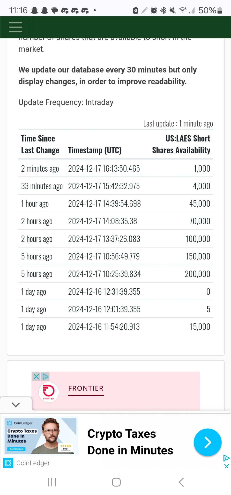 $SEALSQ Corp (LAES.US)$ 美丽 😍