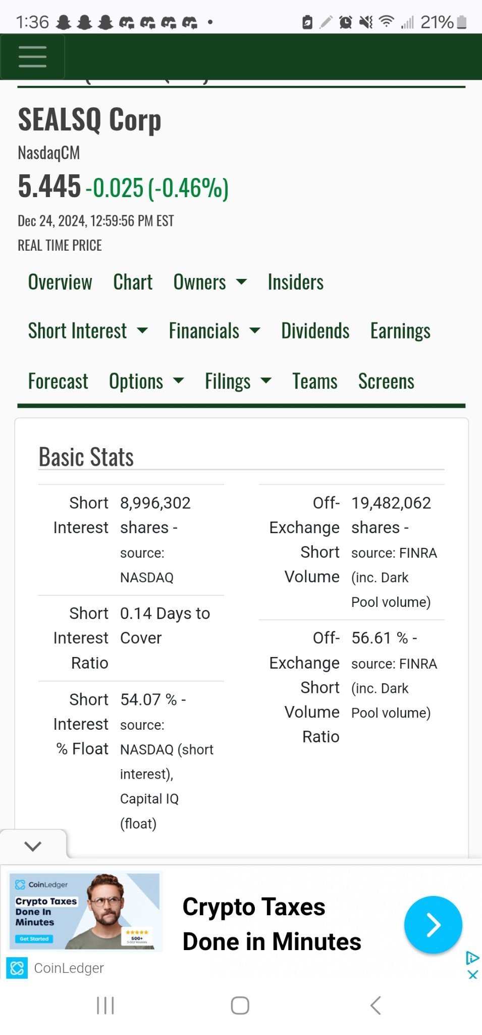 $SEALSQ公司（LAES.US）這是真的50%，之前只有14%！天啊，我從未見過50%。我們要爆炸了。