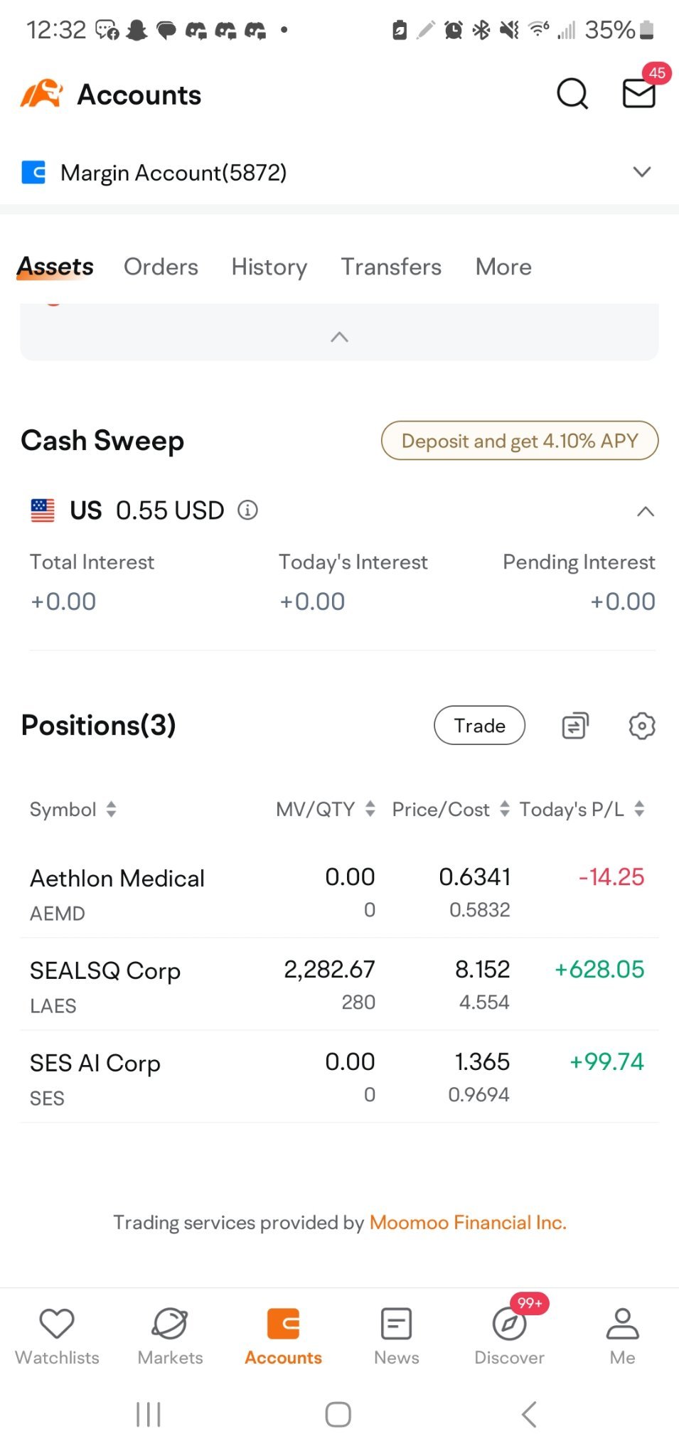 $SEALSQ Corp (LAES.US)$