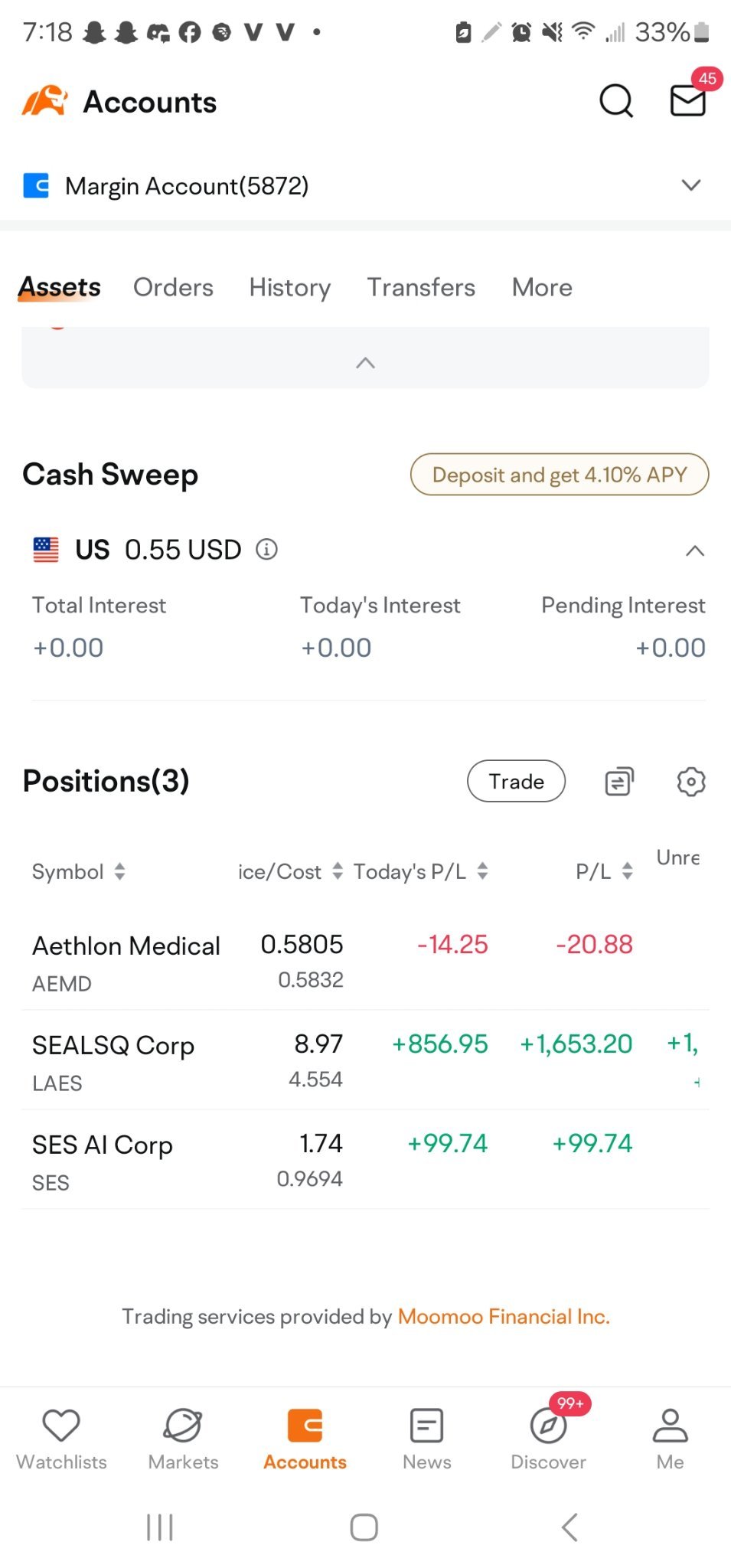 $シールSQ コーポ (LAES.US)$ もっともっともっと🤑🤑