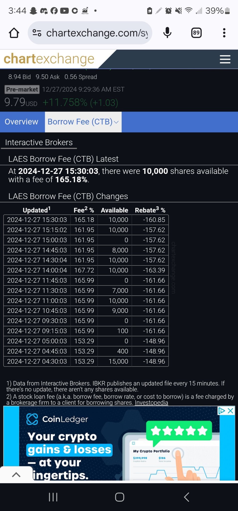 $シールSQ コーポ (LAES.US)$ 本日の大暴落について。私たちはかなりうまく対処しました。ショーツにはあまりダメージがありませんでした。それが本当に重要なことです。率直に言って笑