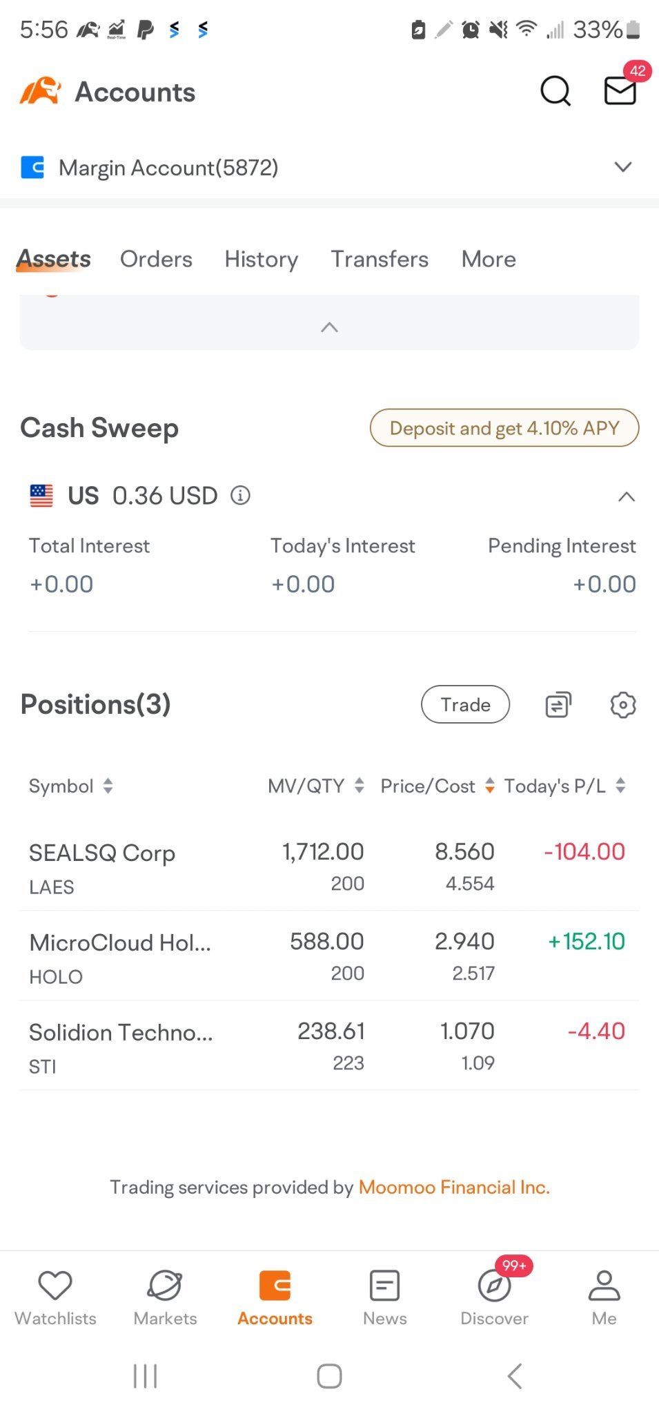 $SEALSQ Corp (LAES.US)$ plays this week 🤞.  off laes profits. didn't sell them all but im up 2k on 400 dollars lmao. need to diverse