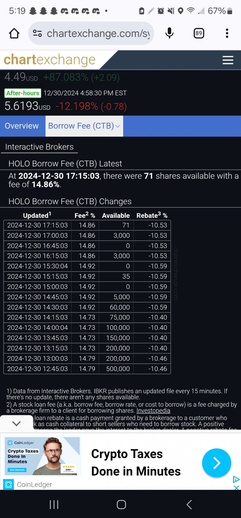 $盟雲全息 (HOLO.US)$ lol 71. 他們真的在努力。她快要爆炸了