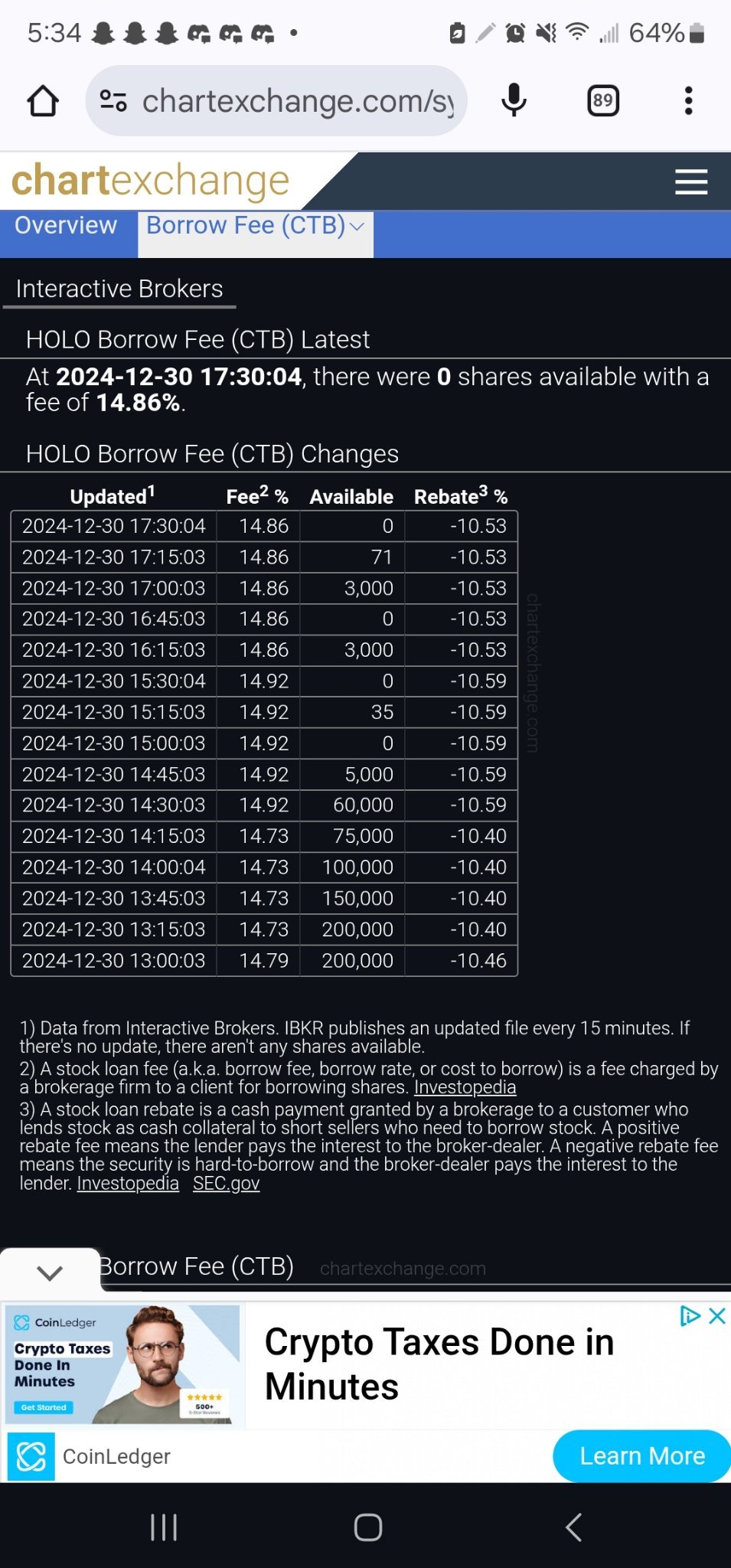 $盟云全息 (HOLO.US)$