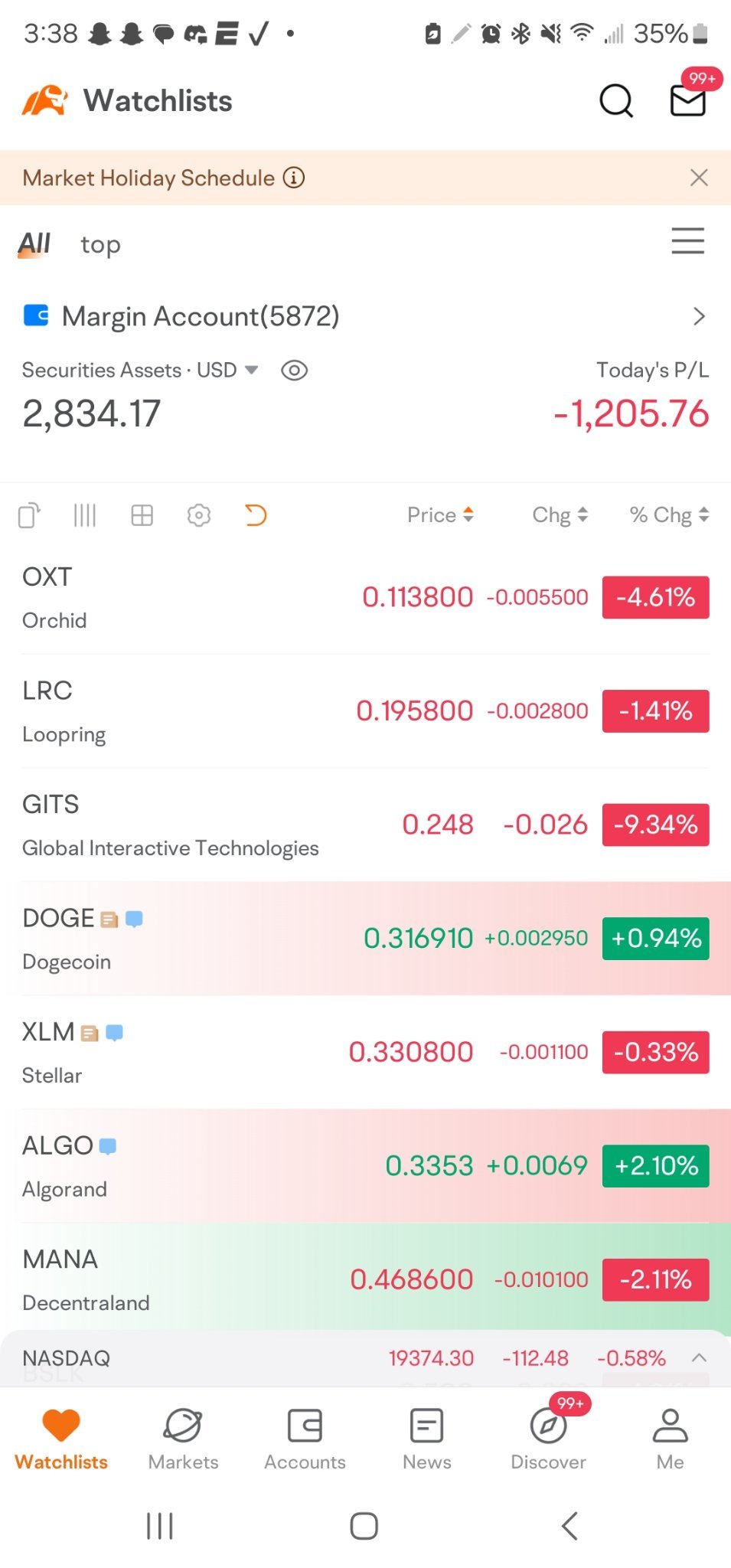 $SEALSQ Corp (LAES.US)$ 😔