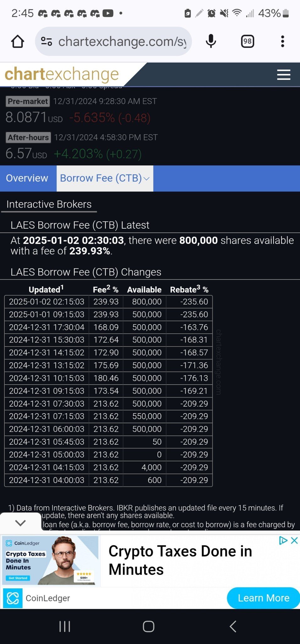 $SEALSQ Corp (LAES.US)$ okay okay guys this gonna be a good or bad or nada! either 300k shares got closed or randomly 300k shares showed up