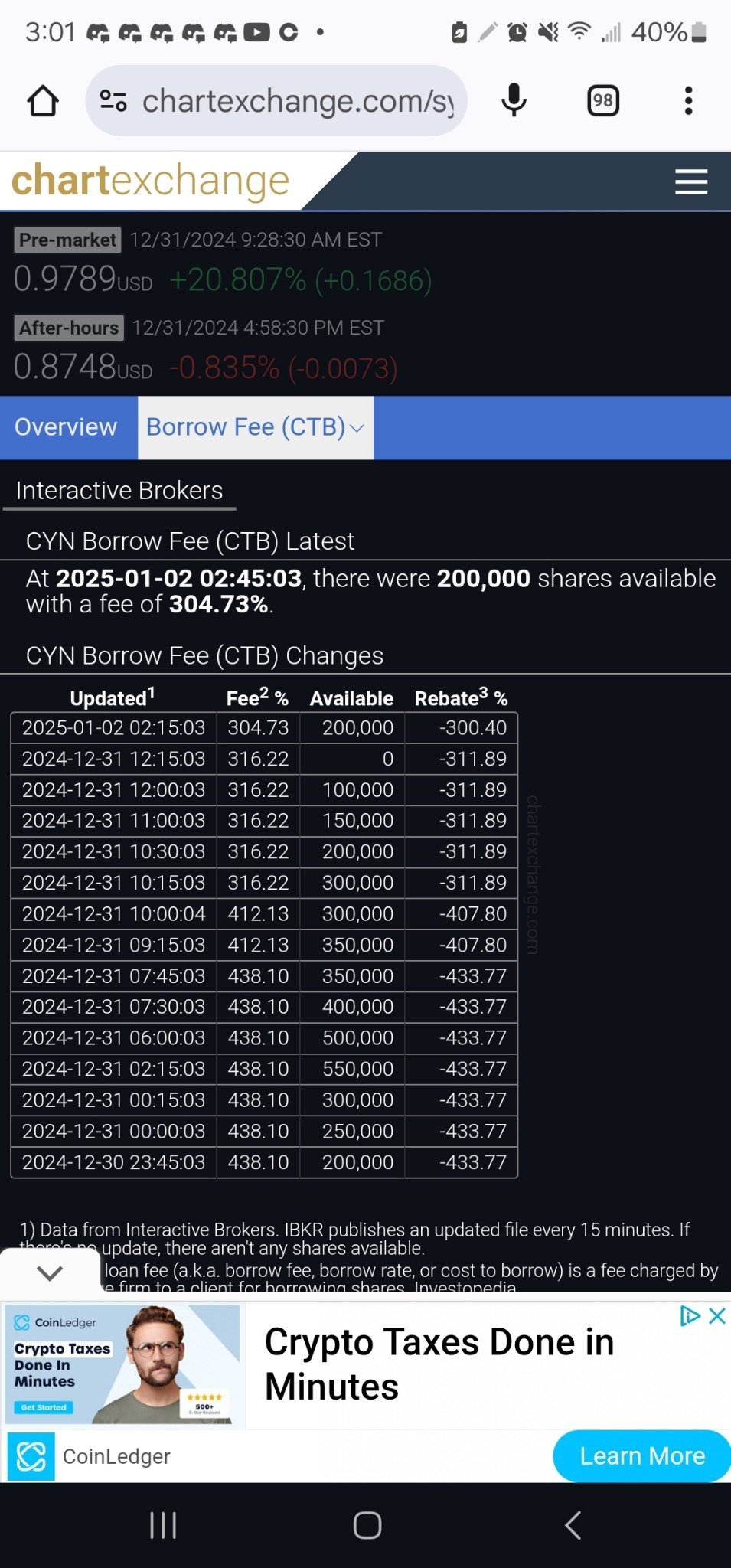 $シンジン・インク (CYN.US)$$シンジン・インク (CYN.US)$ リストに男の子と女の子を追加します。 彼女は離陸します。 火曜日の市場の清算スクイーズの後。 プラス、神聖な借入手数料笑  $シールSQ コーポ (LAES.US)$ $ファラデイ・フーチャー・インテリジェント・エレクトリック (FFIE.U...