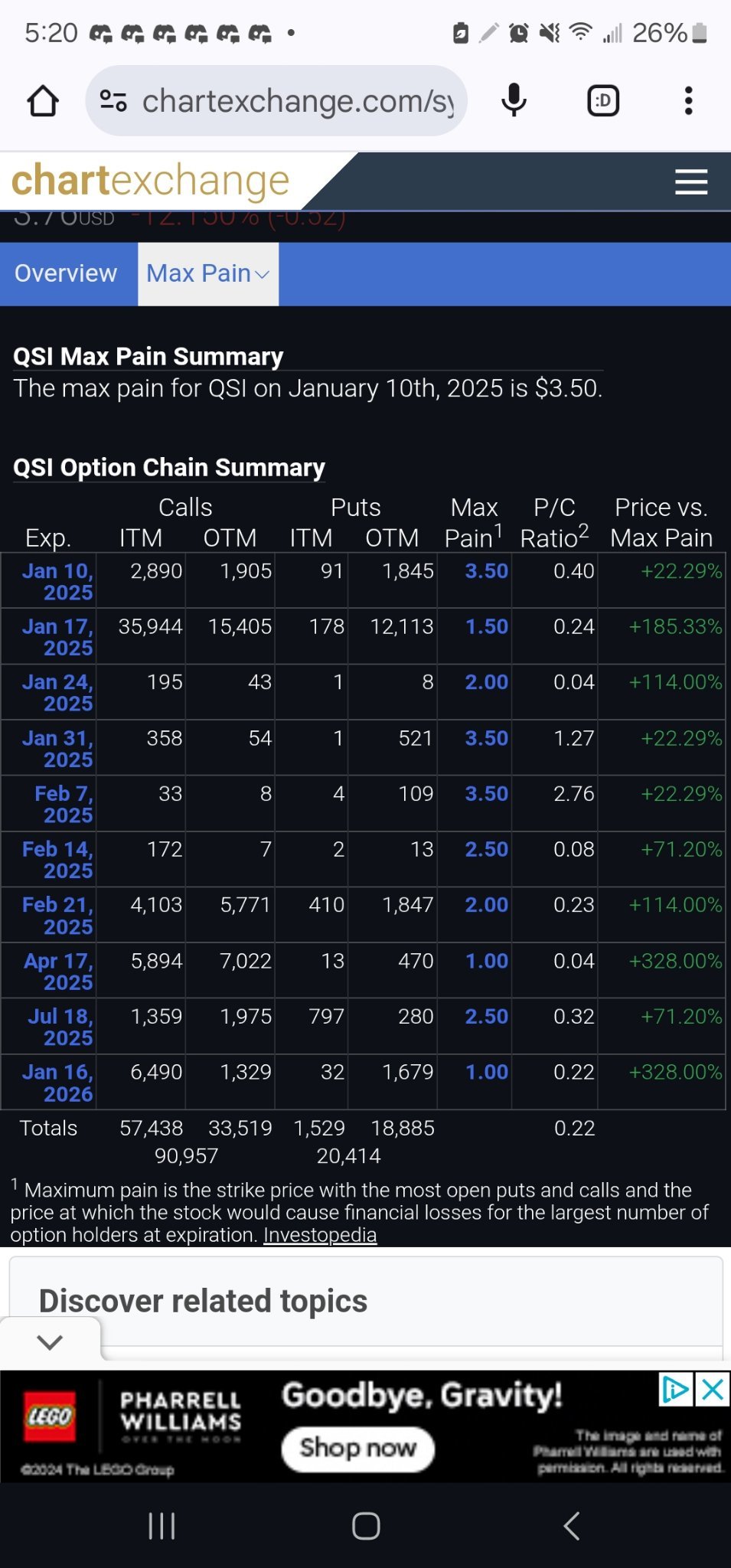 $Quantum-Si (QSI.US)$