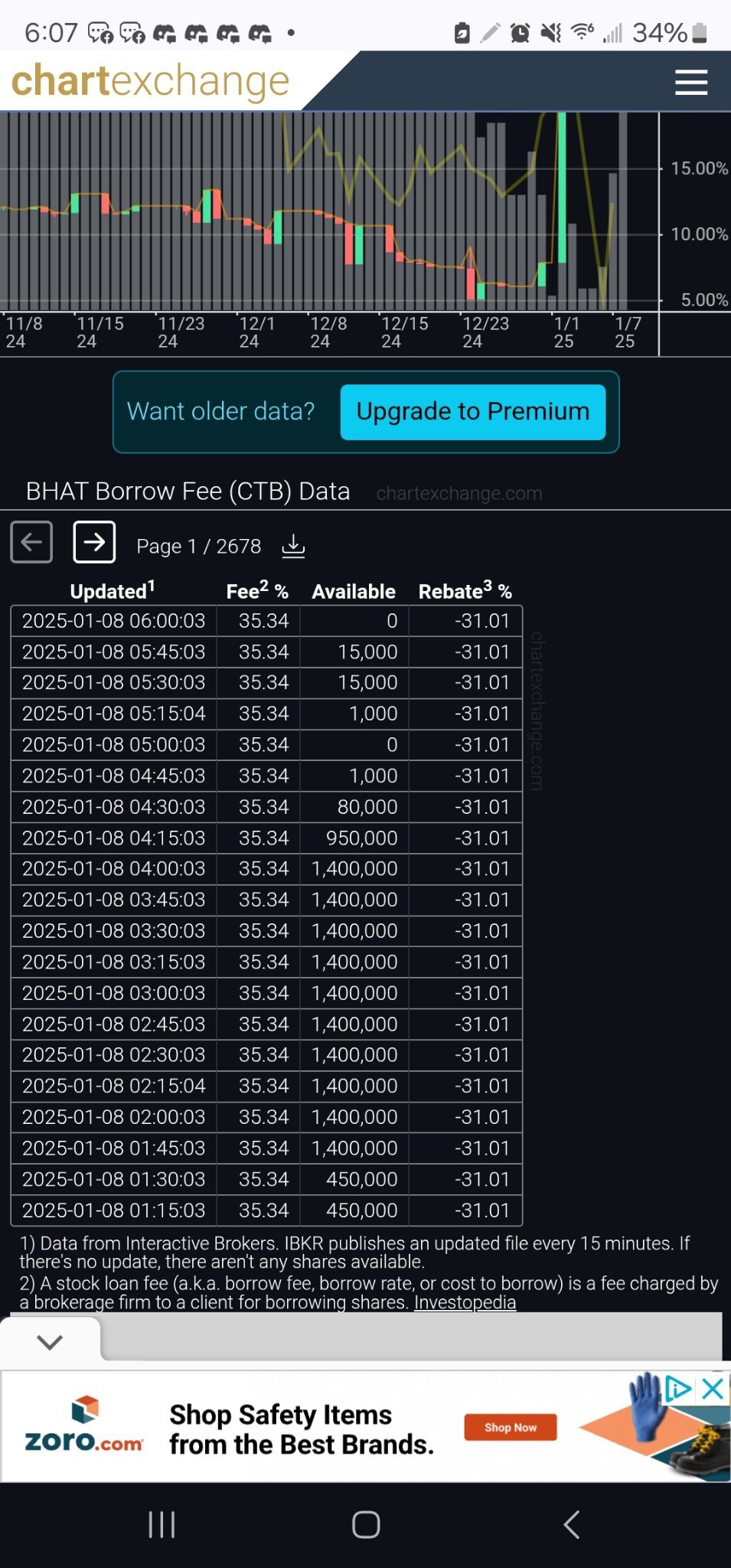 $Blue Hat Interactive Entertainment Technology (BHAT.US)$ fight em