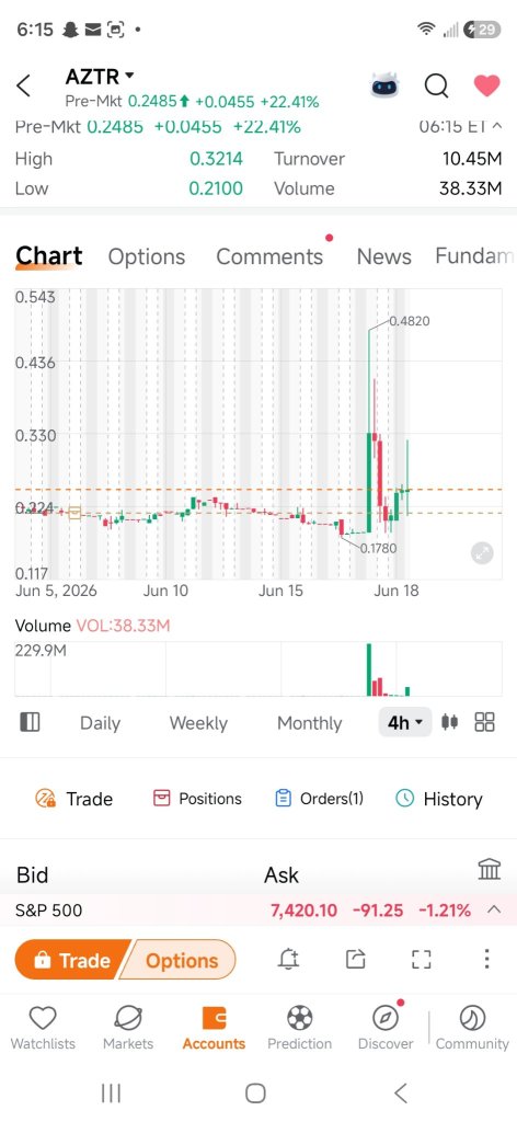 Picture
