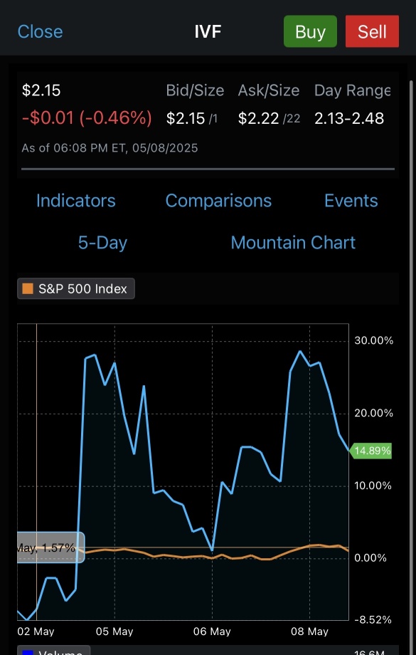 走吧 17.00
