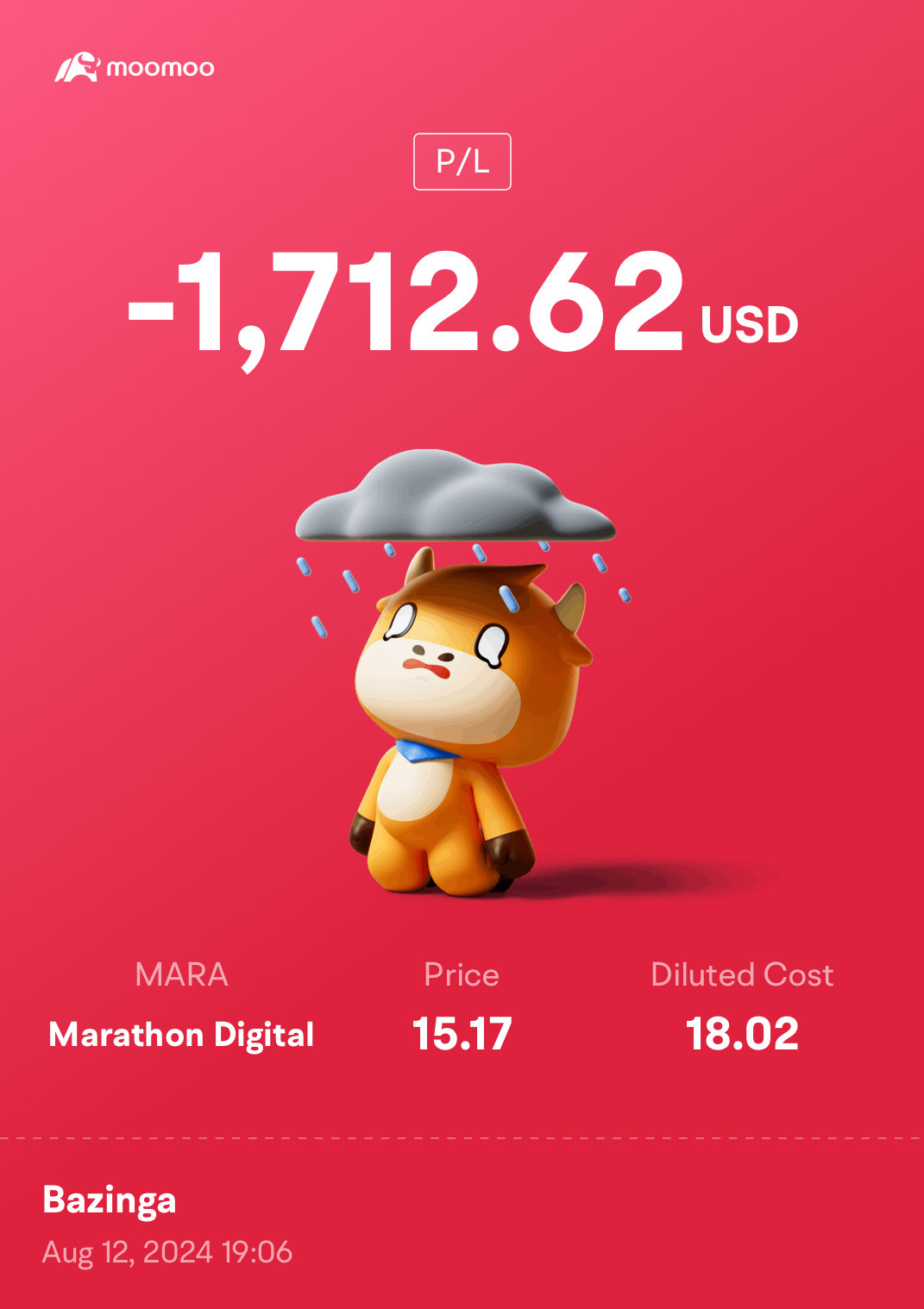 $Marathon Digital (MARA.US)$ 我的心在流血