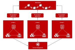 Holographic/VR/AR Industry Development Weekly Report, Week 38, 2025 (September 15-21)