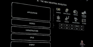 The humanoid robot industry is experiencing a surge in consumer demand, with concept stocks spearheading