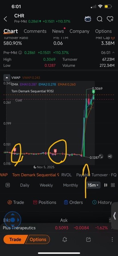 Anyone having a worse day than me😂🥲🪵🦦